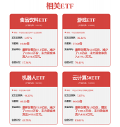 捷昌驱动：目前Dexhand系列